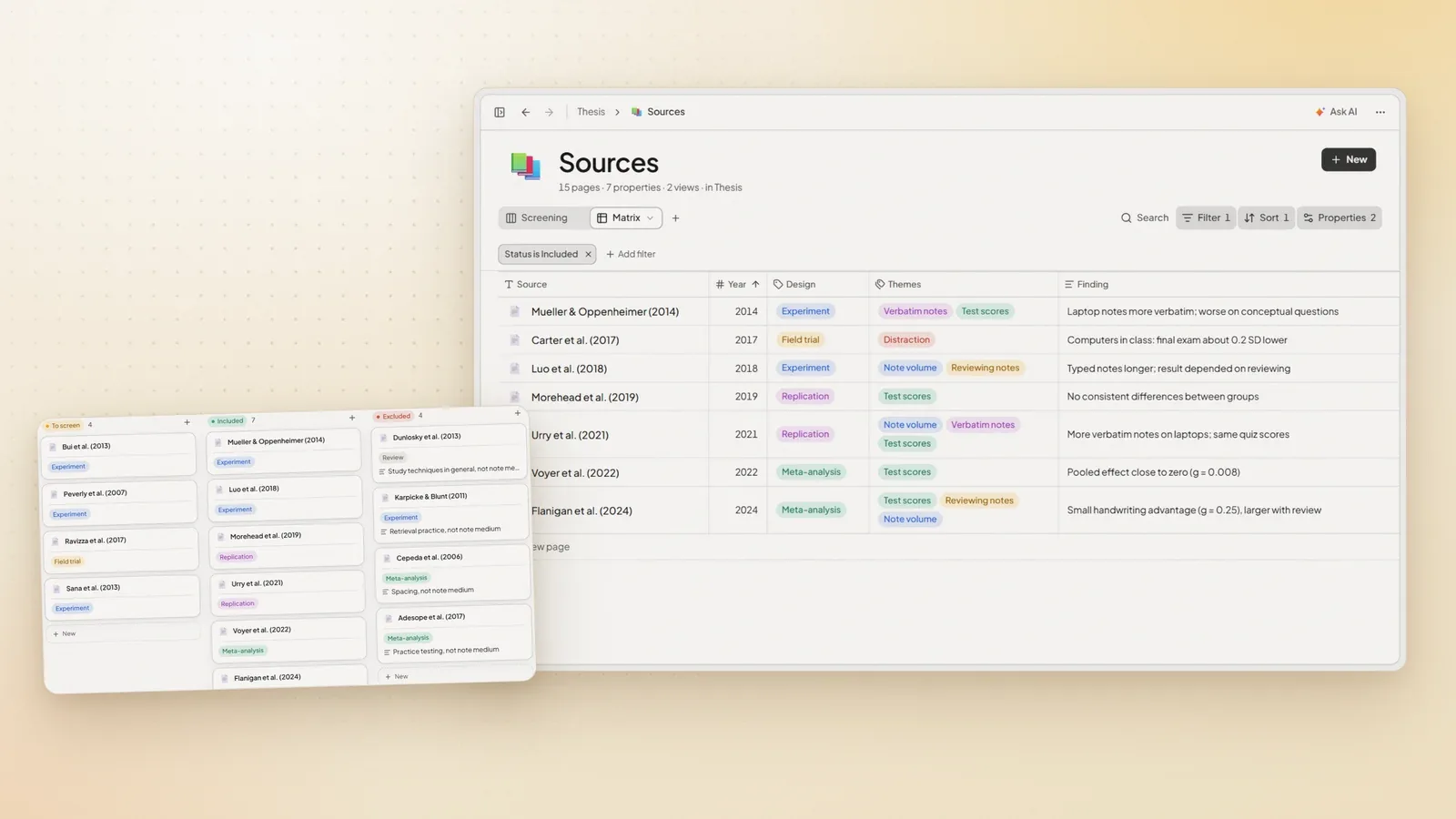 A literature matrix of note-taking studies in Nottut, next to a screening board that sorts sources into included and excluded