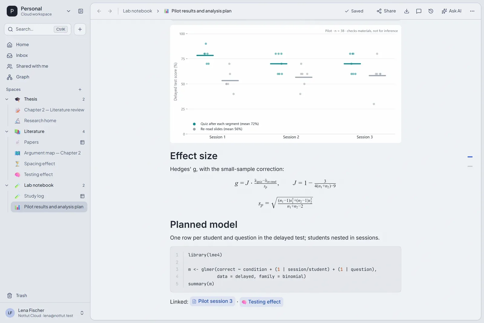 A Nottut analysis page with a chart of pilot scores by condition, the Hedges' g formula with its small-sample correction and the pooled standard deviation rendered with KaTeX, and an R code block with a mixed-effects model