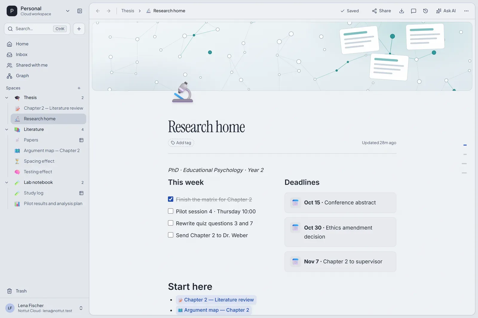 A Nottut page called Research home with a network-pattern cover, this week's tasks next to deadline callouts, and links to the chapter draft and the argument map