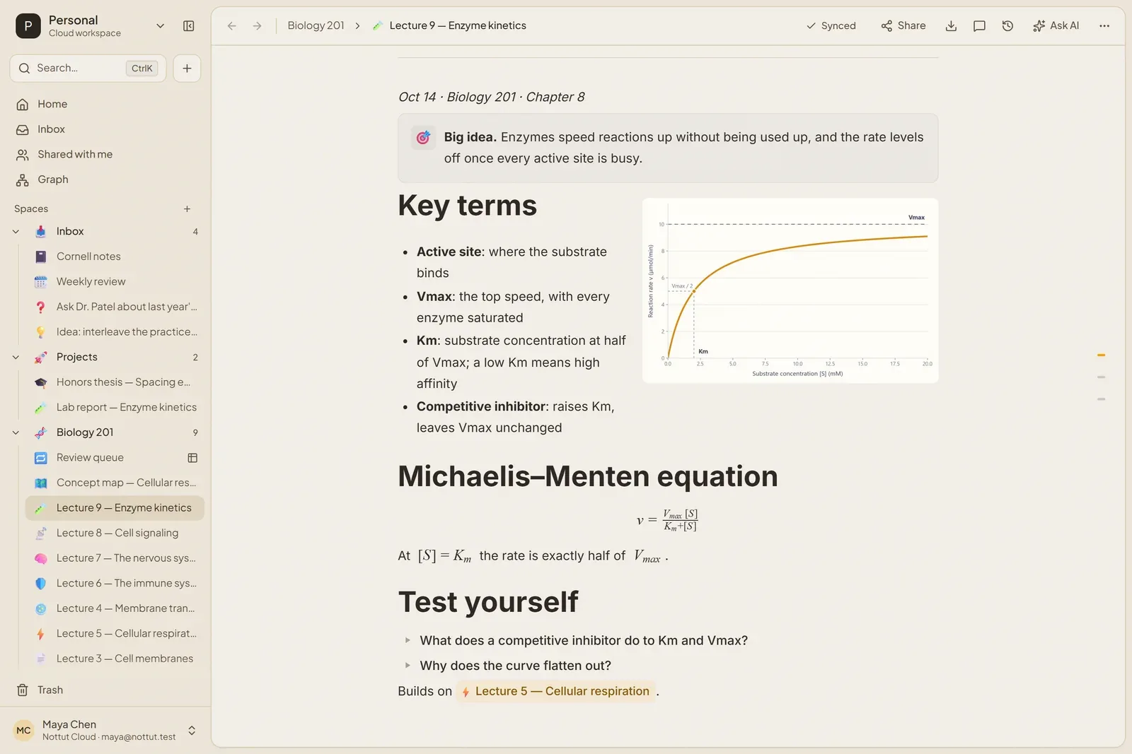 A Nottut lecture note on enzyme kinetics with key terms in one column, a reaction-rate graph in the other, the Michaelis–Menten equation and two test-yourself questions