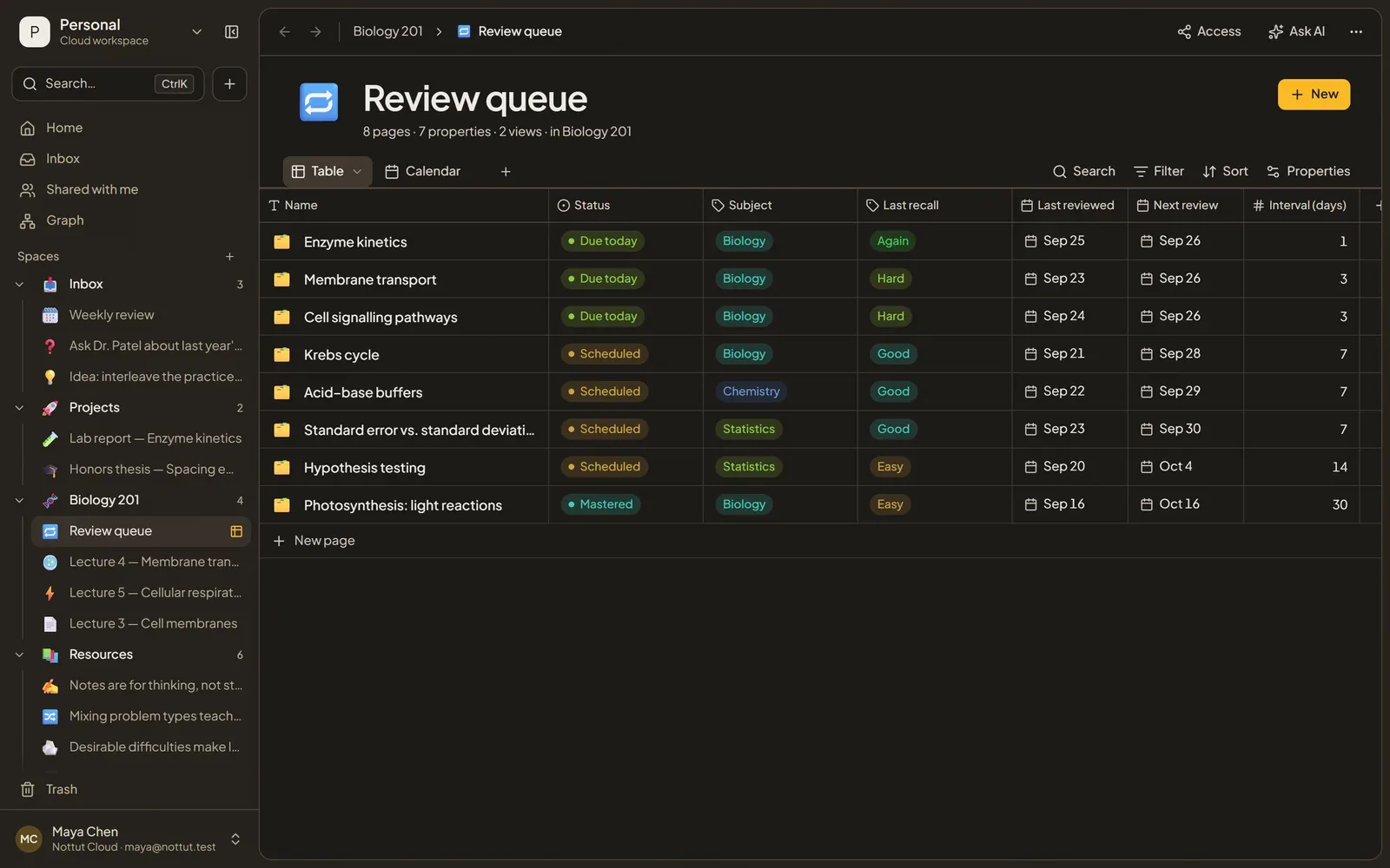 A Nottut database called Review queue with columns for status, subject, last recall, last reviewed, next review and interval